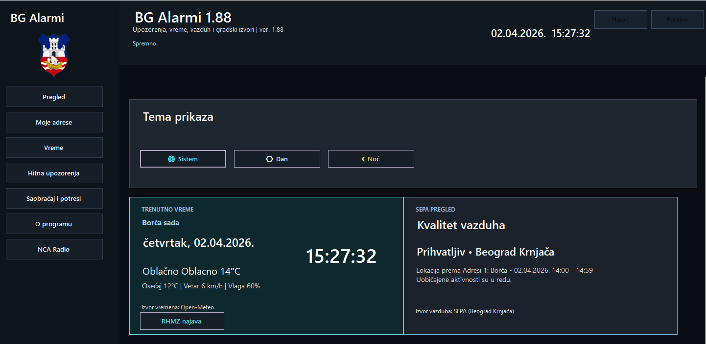 Windows pregled BG Alarmi aplikacije